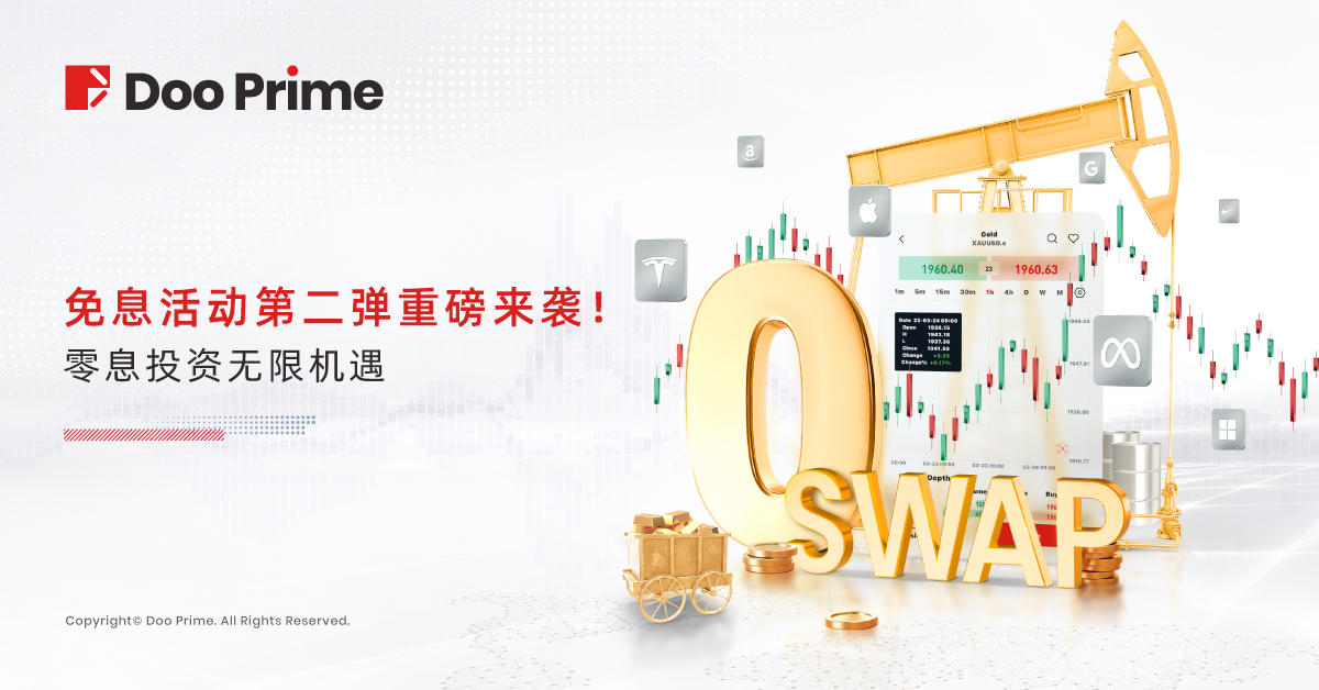 免息活动第二弹重磅来袭!零息投资无限机遇